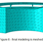 Figure 6 - final modeling is meshed