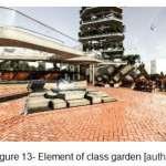 Figure 13- Element of class garden [author]