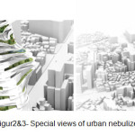 Figur2&3- Special views of urban nebulizer [6]