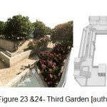 Figure 23 &24- Third Garden [author]