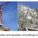 Figure 6 & 7- The construction and operation of buildings in vertical forest Milan [8]