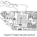 Figure 9- Project site plan [author]