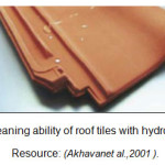 Fig. 1: self-cleaning ability of roof tiles with hydrophobic covers Resource: (Akhavanet al.,2001 ).
