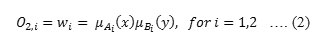 formula2