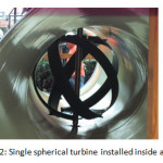  Fig. 2: Single spherical turbine installed inside a pipe8.