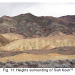 Fig. 11: Heights surrounding of Siah Kouh18