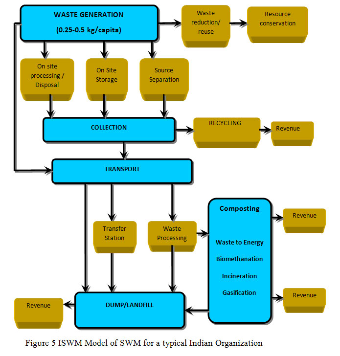 book varieties of scientific realism: