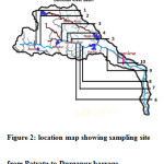 Figure 2: location map showing sampling site  from Patratu to Durgapur barrage 