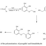  Fig. 1 Reaction of the polymerization of pyrogallol and formaldehyde