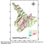 Fig4. Characterization of the area sensitive desertification in chehel-chai with a whole set of supplementary indices