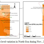 Figure4.Depth to water level variation in North Goa during Nov., 2004 and Aug., 2005