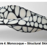 Figure 4: Monocoque â€“ Structural Skin [16]