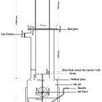 Fig. 1 Open core throat-less downdraft gasifier reactor