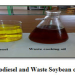 Fig. 5: Biodiesel and Waste Soybean cooking oilFig
