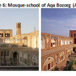 Figure 6: Mosque-school of Aqa Bozorg (Authors)