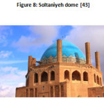 Figure 8: Soltaniyeh dome [43]