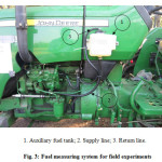 Fig. 3: Fuel measuring system for field experiments