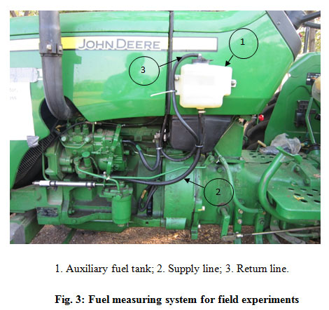 Test c dbol cycle