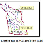 Fig. 1: Location map of RCM grid points in Aji basin.