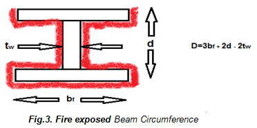 Fig1