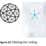 Figure 12: Making the ceiling
