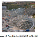 Figure 18: Working equipment in the site