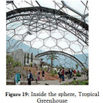 Figure 19: Inside the sphere, Tropical Greenhouse