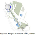 Figure 21:  Site plan of research center, Author