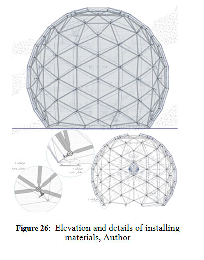 Plan View Of A Geodesic Dome