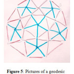 Figure 5: Pictures of a geodesic dome form above, (Jonathan, 2015)