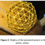 Figure 6: Replica of the presented project at this article, author