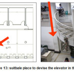 Figure 13: suitbale place to devise the elevator in the site 