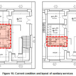 Figure 16: Current condition and layout of santiary services