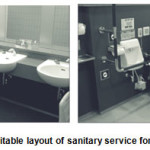 Figure 17: Suitable layout of sanitary service for the disabled