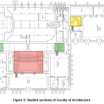 Figure 5: Studied sections of Faculty of Architecture