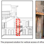 Figure 9: The proposed solution for vertical access of office spaces 