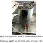 Figure 3. After shaking process, water is added in the cylinder till all the voids between aggregates are filled and water appears on the surface