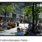 Fig1.active urban space, France