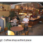 Fig2. Coffee shop as third place