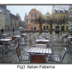 Fig3. Italian Faberna