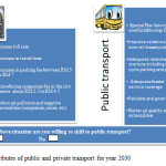 Figure 3. Attributes of public and private transport for year 2030