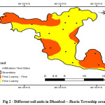 Fig 2 - Different soil units in Dhanbad â€“ Jharia Township area