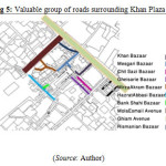 Fig 5: Valuable group of roads surrounding Khan Plaza 