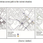 Fig 6: Roadway and pedestrian access path in the current situation