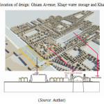Fig 8: location of design: Ghiam Avenue, Khaje water storage and Khan plaza