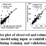 Figure 9 Scatter plot of observed and estimated runoff by fuzzy logic model using input as rainfall (Pt) for Kal River during training and validation period