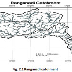 Fig. 2.1.Ranganadi catchment 