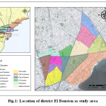 Fig.1: Location of district El Bousten as study area