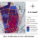Fig.3: Reallocation of waste collection bins