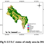 Fig 5: LU/LC status of study area in 2013